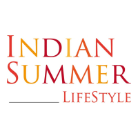 PRESENTATION COLLECTION LELIEVRE // INDIAN SUMMER LIFESTYLE